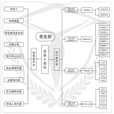 微信图片_20241015163522 (1).png